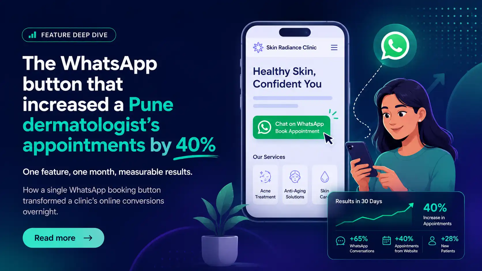 WhatsApp booking button that increased dermatologist appointments — article cover image