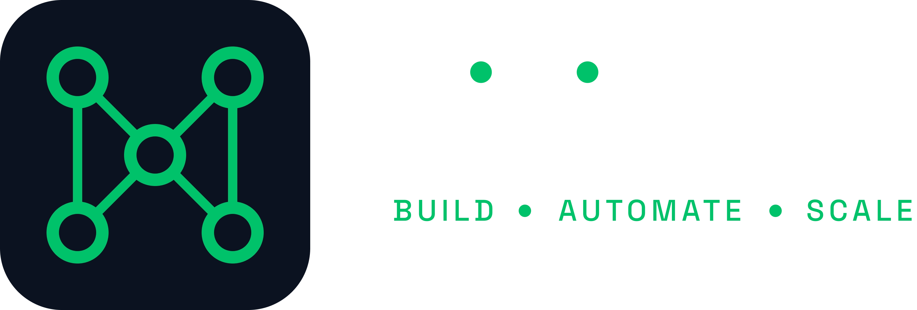 NiviNode website builder dashboard showing clinic website examples on mobile and desktop